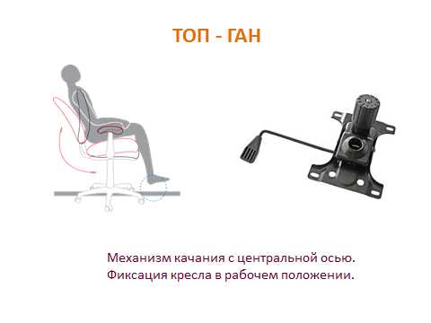 Механизм качания в кресле
