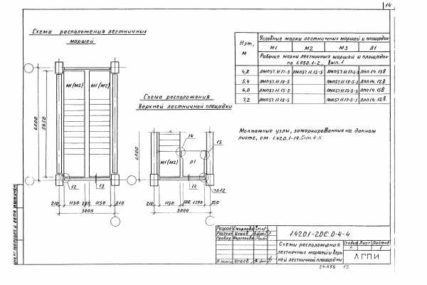 Условные обозначения лестниц на чертежах