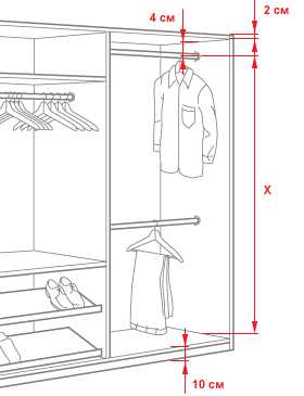 Оптимальная высота полок в шкафу при хранении одежды