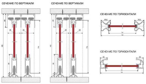 Дверца шкафа не закрывается до конца