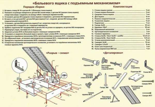 Схема крепления подъемного механизма двуспальной кровати