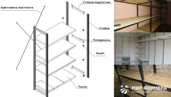 Варианты полок в подвале