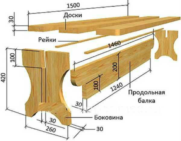 Полок для бани чертежи и схемы