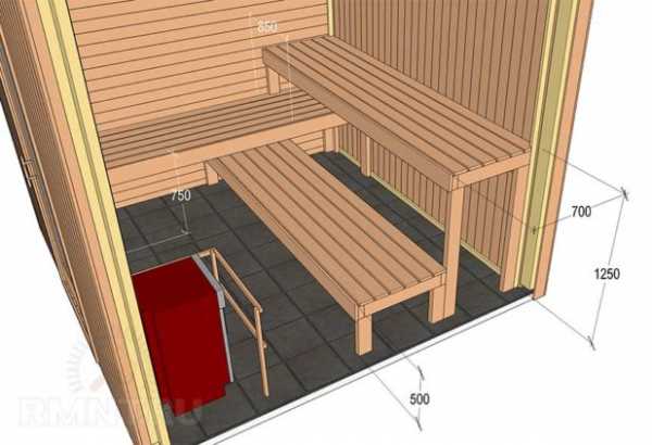 Полок для бани размеры и чертежи в парилку