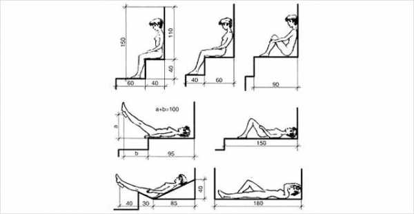 Полки для парной своими руками чертежи