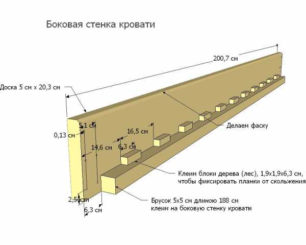 Чертежи кровати полуторки