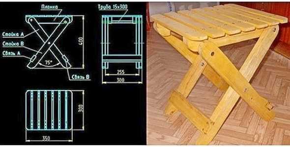 Складной стул со спинкой своими руками чертежи схемы