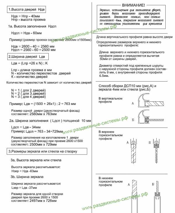 Техническое задание на изготовление шкафа