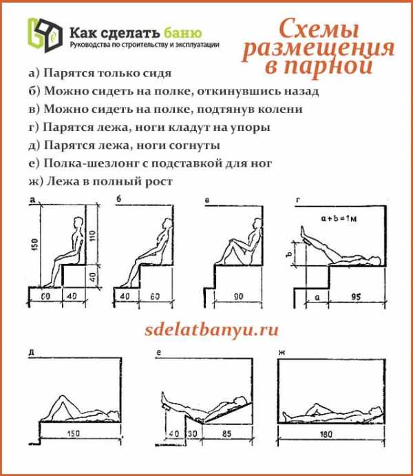 Чертеж полок в кладовке