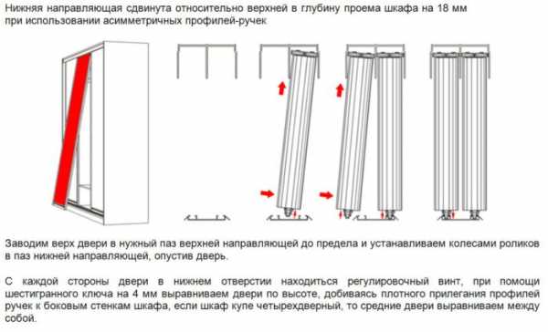 Регулировка раздвижных дверей в шкафу