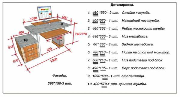 Сборка компьютерного стола инструкция старого образца