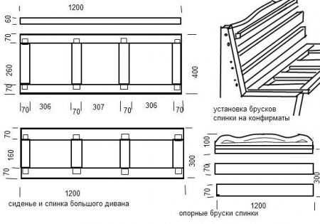 Диван софа своими руками чертежи и схемы