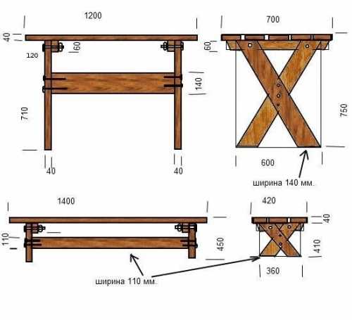 Чертеж стола для беседки
