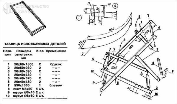 Стол скамейка в беседку своими руками чертежи