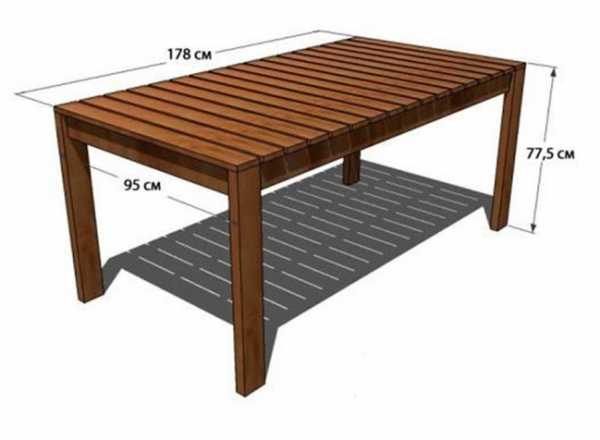 Стол в беседку своими руками чертежи