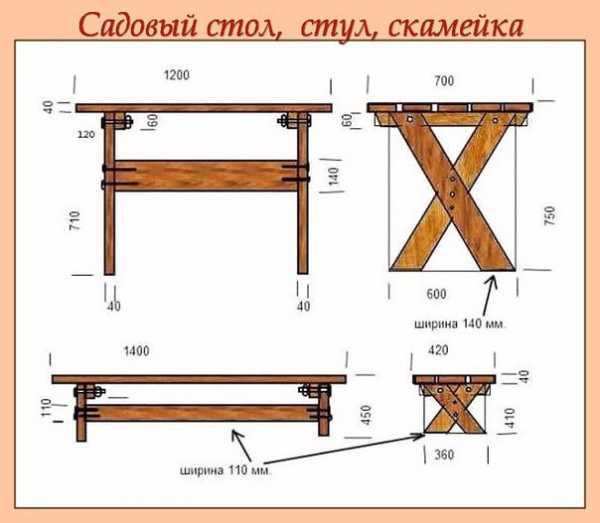 Стол скамейка в беседку своими руками чертежи