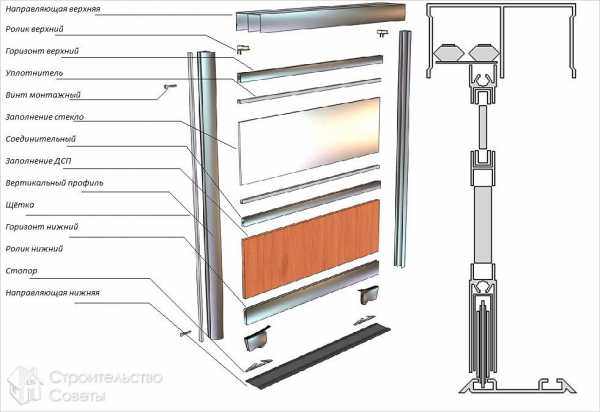 Стопор для шкафа купе установка раздвижных дверей