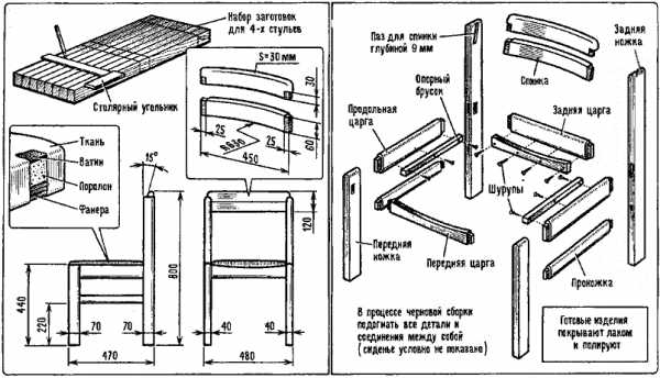 Схема складного стула из дерева