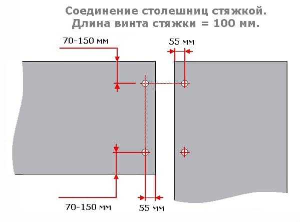 Разметка под мебельные стяжки