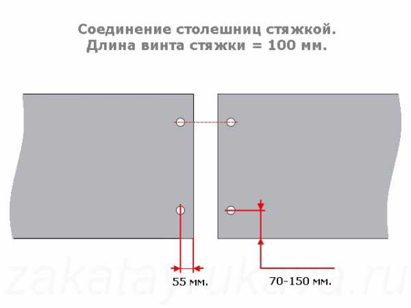 Стяжка для столешницы 100 мм