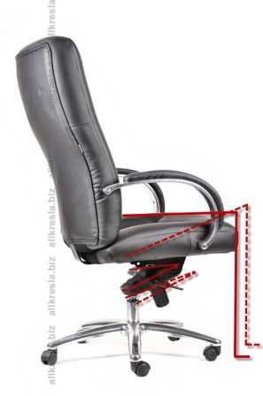 Механизм качания на стуле