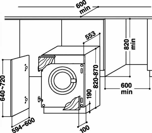Стиральная машина размер ширина